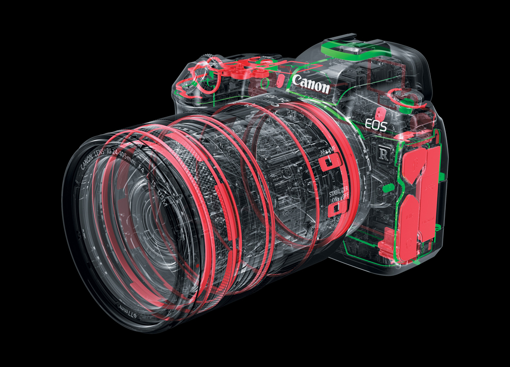 Canon RF 24 – 105 mm 1 : 4 L IS USM.